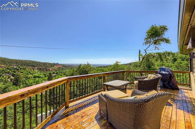 MLS Image for 903  High  ,Manitou Springs, Colorado