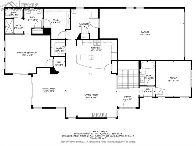 MLS Image for 4723  Portillo  ,Colorado Springs, Colorado