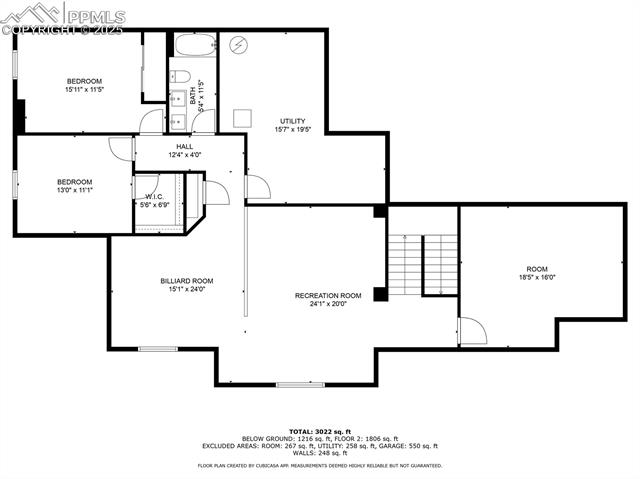 MLS Image for 4723  Portillo  ,Colorado Springs, Colorado