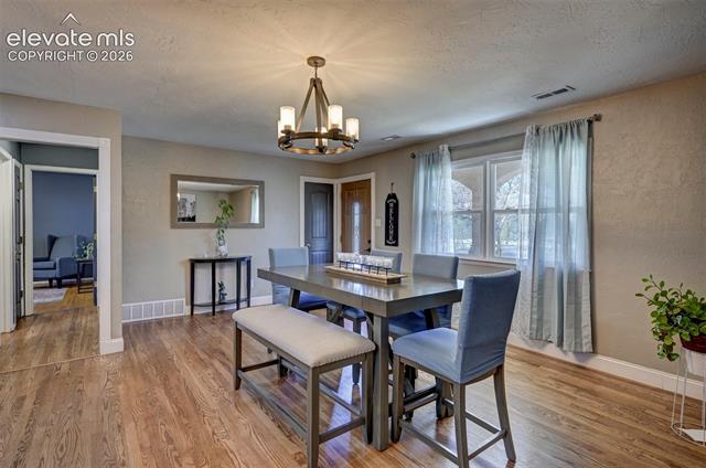 MLS Image for 920  Kennedy  ,Pueblo, Colorado