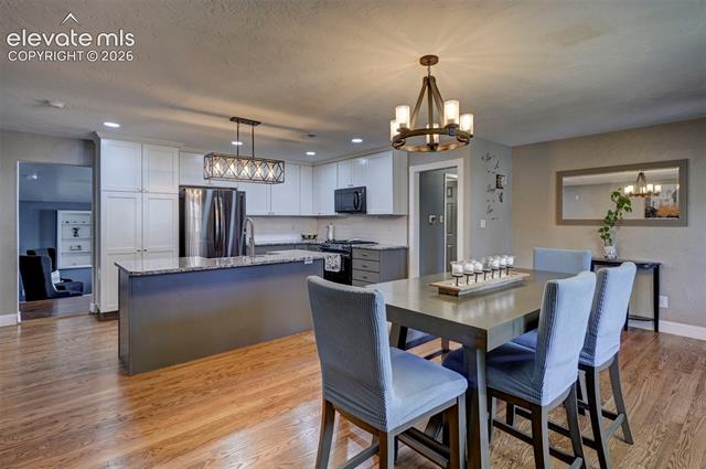 MLS Image for 920  Kennedy  ,Pueblo, Colorado