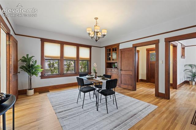 MLS Image for 801 E St Vrain  ,Colorado Springs, Colorado