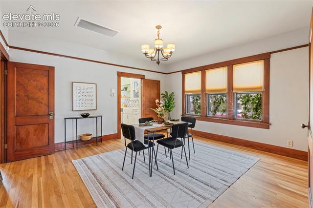 MLS Image for 801 E St Vrain  ,Colorado Springs, Colorado