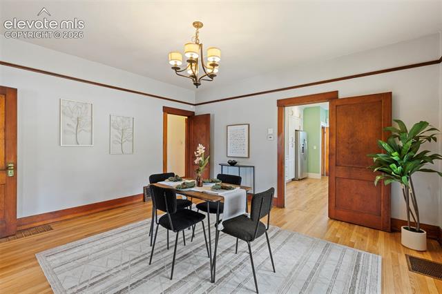 MLS Image for 801 E St Vrain  ,Colorado Springs, Colorado