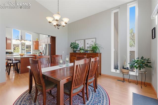 MLS Image for 41  El Dorado  ,Colorado Springs, Colorado