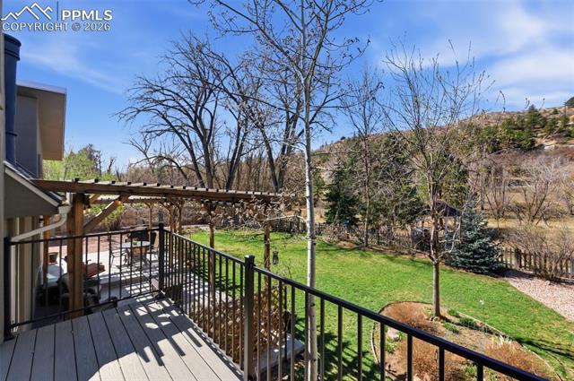 MLS Image for 41  El Dorado  ,Colorado Springs, Colorado