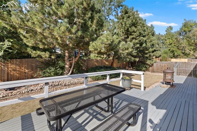 MLS Image for 4310 S Carefree  ,Colorado Springs, Colorado