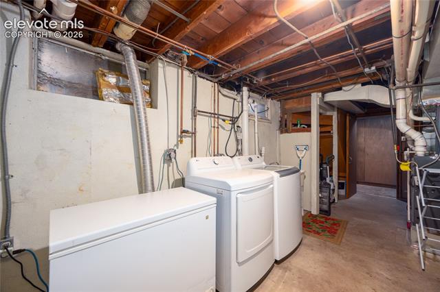 MLS Image for 716 N Hancock  ,Colorado Springs, Colorado