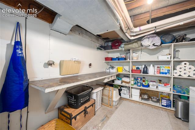 MLS Image for 716 N Hancock  ,Colorado Springs, Colorado