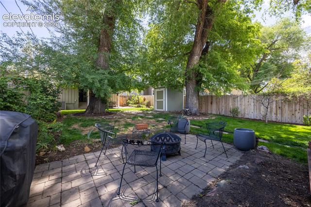 MLS Image for 716 N Hancock  ,Colorado Springs, Colorado