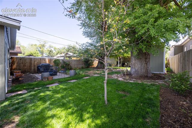 MLS Image for 716 N Hancock  ,Colorado Springs, Colorado
