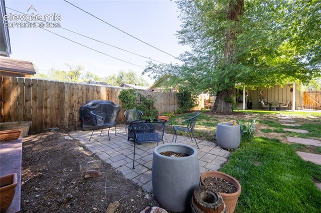 MLS Image for 716 N Hancock  ,Colorado Springs, Colorado