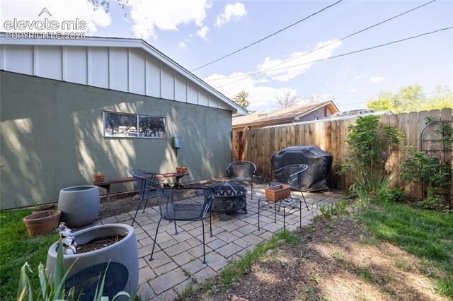 MLS Image for 716 N Hancock  ,Colorado Springs, Colorado