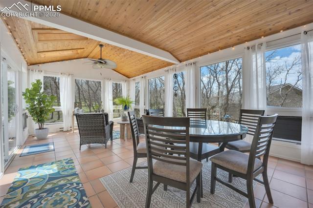 MLS Image for 145  Wuthering Heights  ,Colorado Springs, Colorado