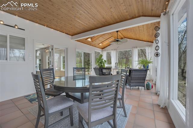 MLS Image for 145  Wuthering Heights  ,Colorado Springs, Colorado