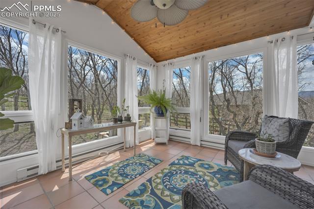 MLS Image for 145  Wuthering Heights  ,Colorado Springs, Colorado