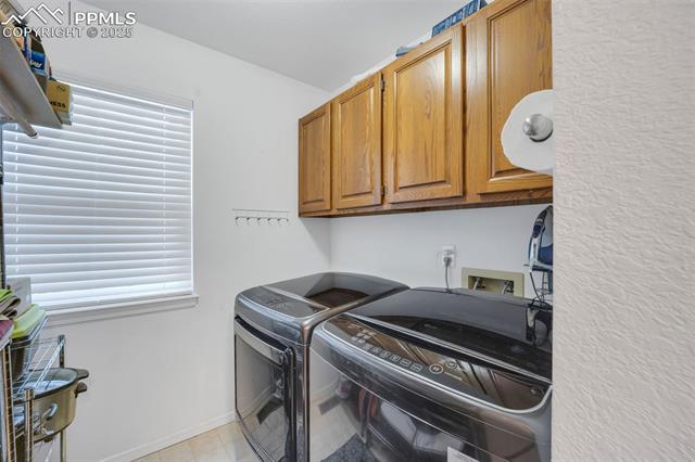 MLS Image for 145  Wuthering Heights  ,Colorado Springs, Colorado