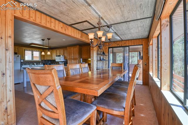 MLS Image for 6  Pike View  ,Divide, Colorado