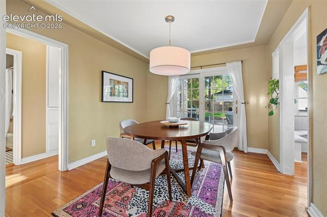 MLS Image for 805 N Foote  ,Colorado Springs, Colorado
