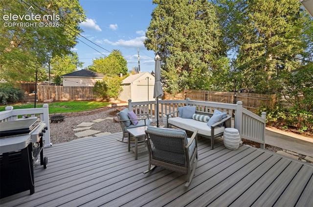 MLS Image for 805 N Foote  ,Colorado Springs, Colorado