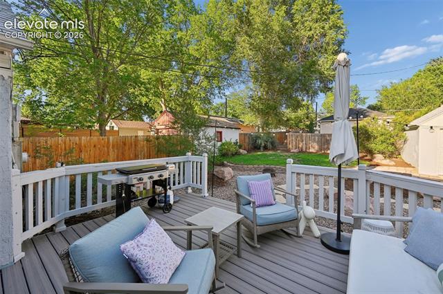 MLS Image for 805 N Foote  ,Colorado Springs, Colorado