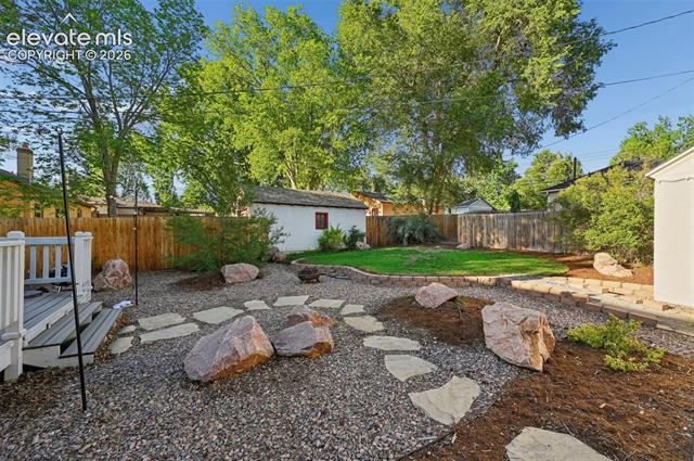 MLS Image for 805 N Foote  ,Colorado Springs, Colorado