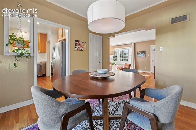 MLS Image for 805 N Foote  ,Colorado Springs, Colorado