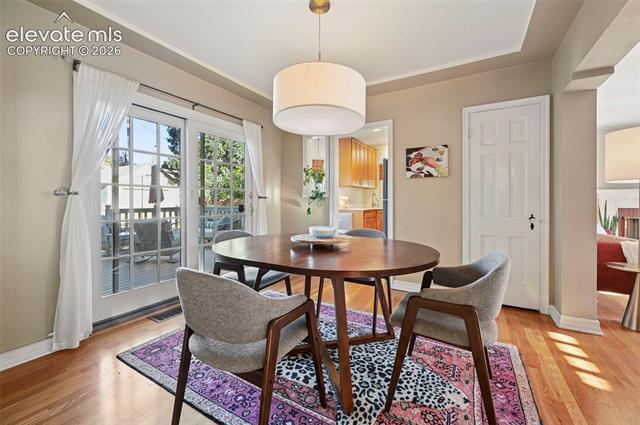 MLS Image for 805 N Foote  ,Colorado Springs, Colorado