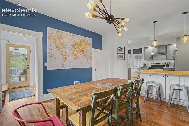 MLS Image for 60  Waltham  ,Manitou Springs, Colorado