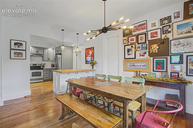 MLS Image for 60  Waltham  ,Manitou Springs, Colorado