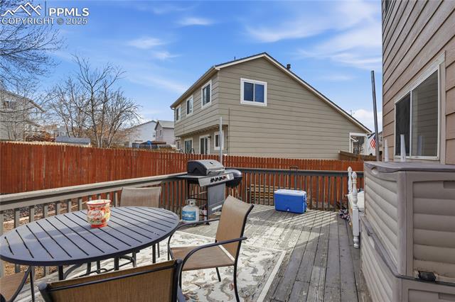 MLS Image for 3327  Macgregor  ,Colorado Springs, Colorado