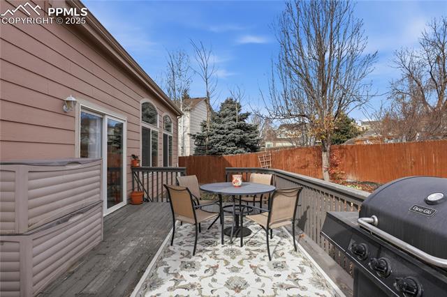MLS Image for 3327  Macgregor  ,Colorado Springs, Colorado