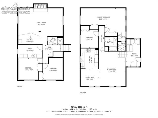 MLS Image for 36  Wheatridge  ,Pueblo, Colorado