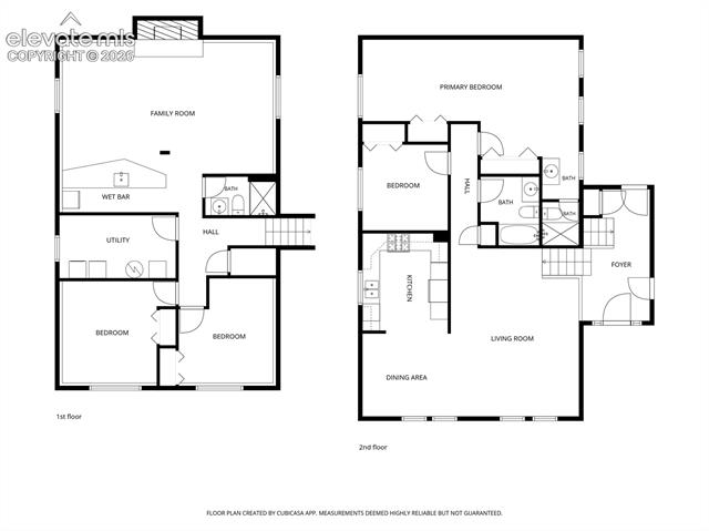 MLS Image for 36  Wheatridge  ,Pueblo, Colorado