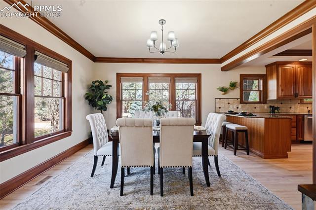 MLS Image for 1411  Mesa  ,Colorado Springs, Colorado