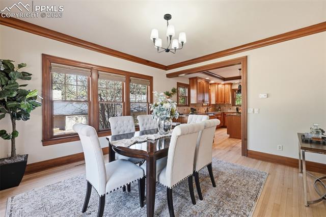 MLS Image for 1411  Mesa  ,Colorado Springs, Colorado