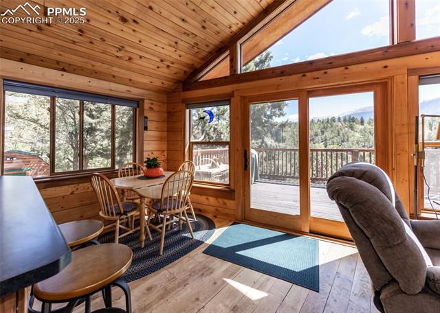 MLS Image for 286  Grosbeak  ,Divide, Colorado