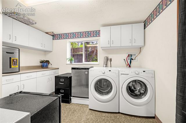 MLS Image for 4224  Whittier  ,Colorado Springs, Colorado