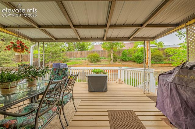 MLS Image for 4224  Whittier  ,Colorado Springs, Colorado