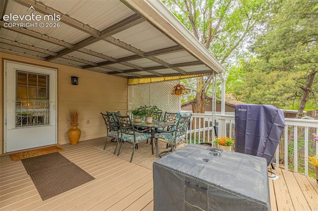 MLS Image for 4224  Whittier  ,Colorado Springs, Colorado