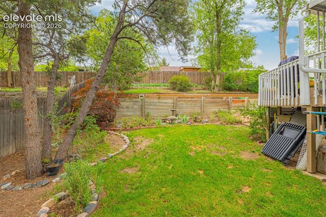 MLS Image for 4224  Whittier  ,Colorado Springs, Colorado