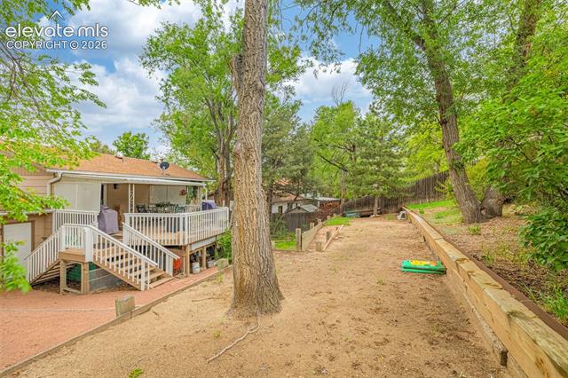 MLS Image for 4224  Whittier  ,Colorado Springs, Colorado