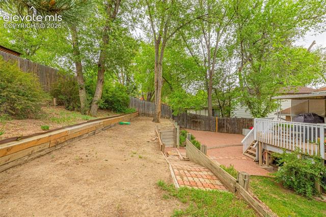 MLS Image for 4224  Whittier  ,Colorado Springs, Colorado