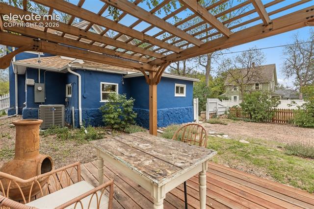 MLS Image for 1803 W Pikes Peak  ,Colorado Springs, Colorado