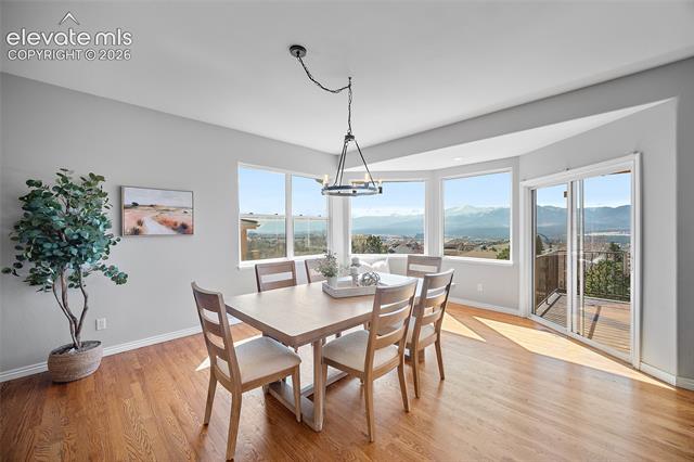 MLS Image for 12328  Mount Baldy  ,Colorado Springs, Colorado