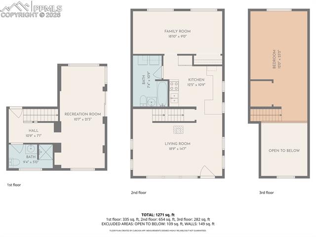 MLS Image for 6840  Eagle Mountain  ,Manitou Springs, Colorado