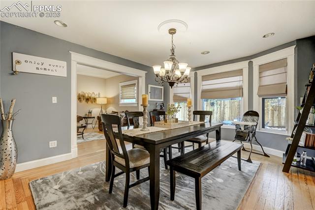 MLS Image for 1510 S Cascade  ,Colorado Springs, Colorado