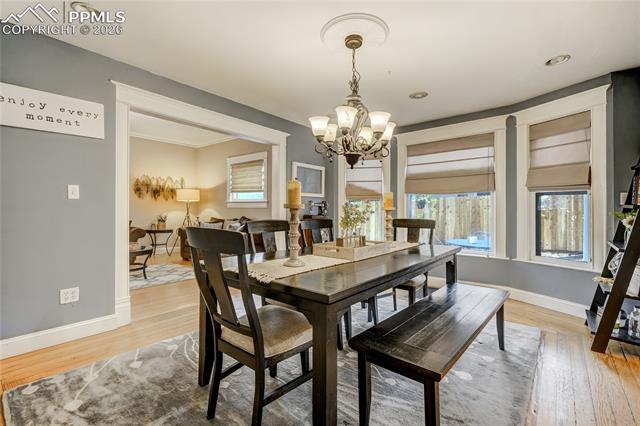 MLS Image for 1510 S Cascade  ,Colorado Springs, Colorado