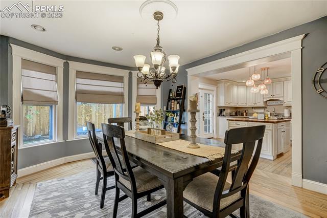 MLS Image for 1510 S Cascade  ,Colorado Springs, Colorado