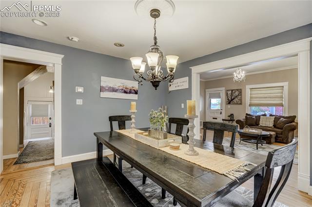 MLS Image for 1510 S Cascade  ,Colorado Springs, Colorado